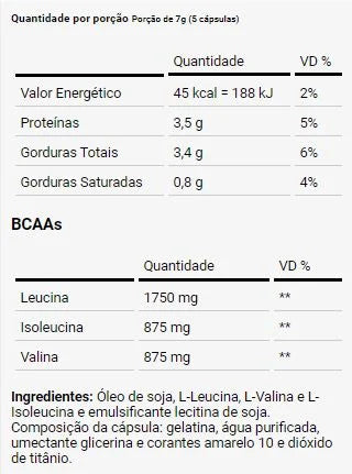 Bcaa Powder Dux - 200g - Body Suplementos