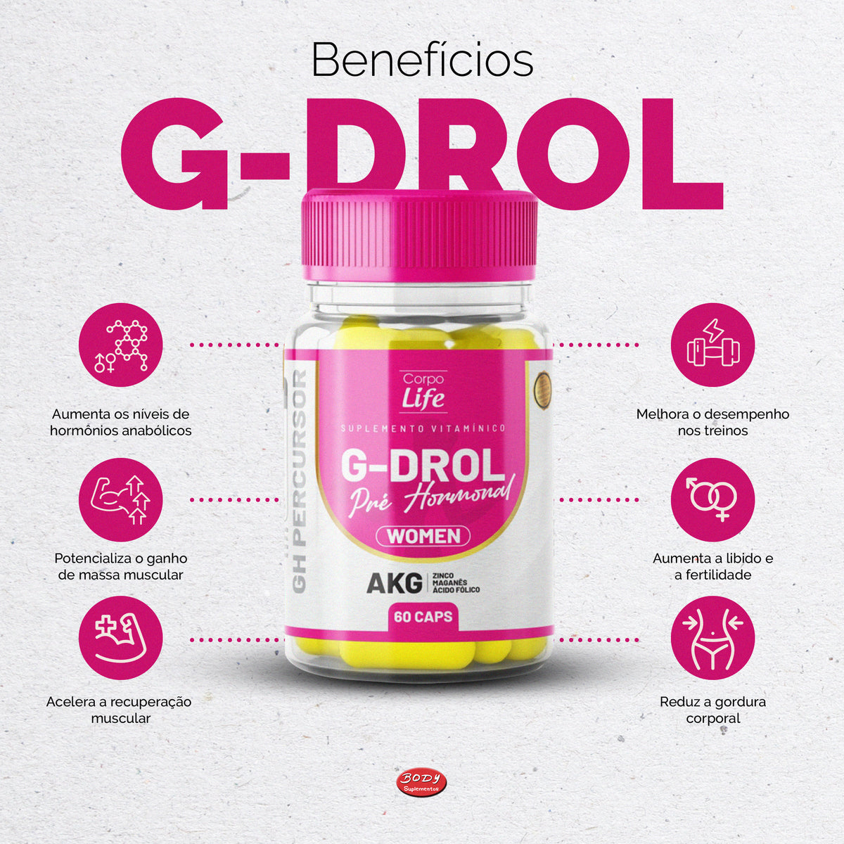 Combo Performance Feminina: Whey Relish feminna 900 g + G-Drol Woman 60 cápsulas Corpo Life Corpo Life - imagem 4