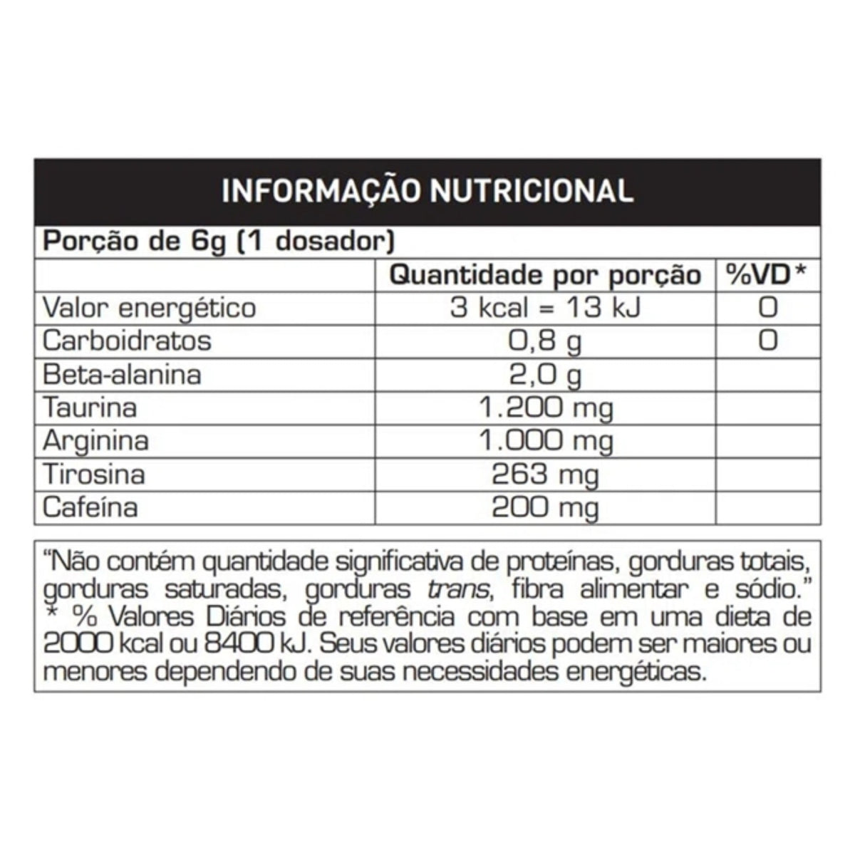 Édige 150G Max Titanium - Body Suplementos