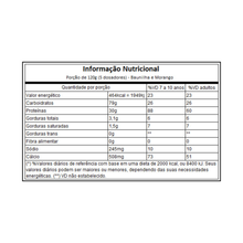 Carregar imagem no visualizador da galeria, Super Whey 900g refil Max titanium - Body Suplementos
