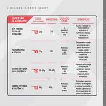 Carregar imagem no visualizador da galeria, Whey Protein Concentrado 900g - Dux Nutrition - Body Suplementos
