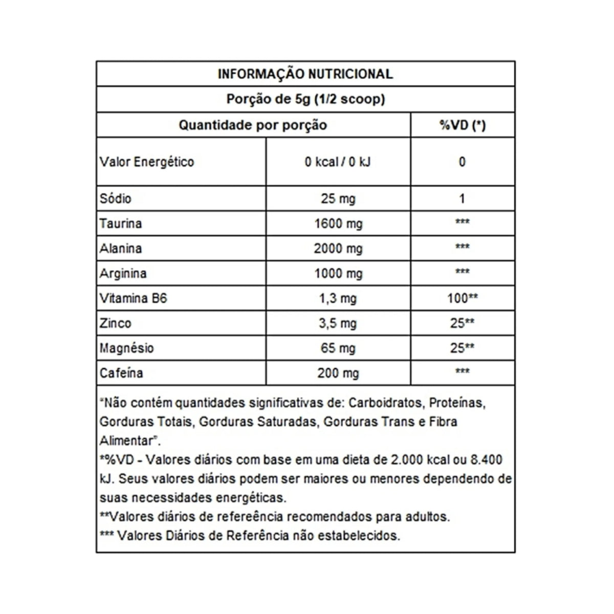 Pré treino C4 beta Pump New Millen 225g - Body Suplementos