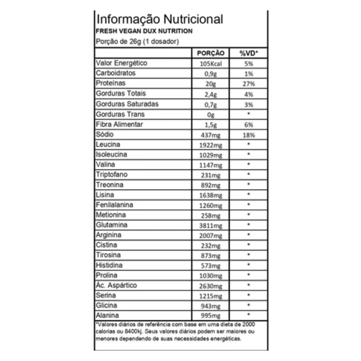 Fresh vegan Proteína vegana Dux Nutrition - 450g, foto 4