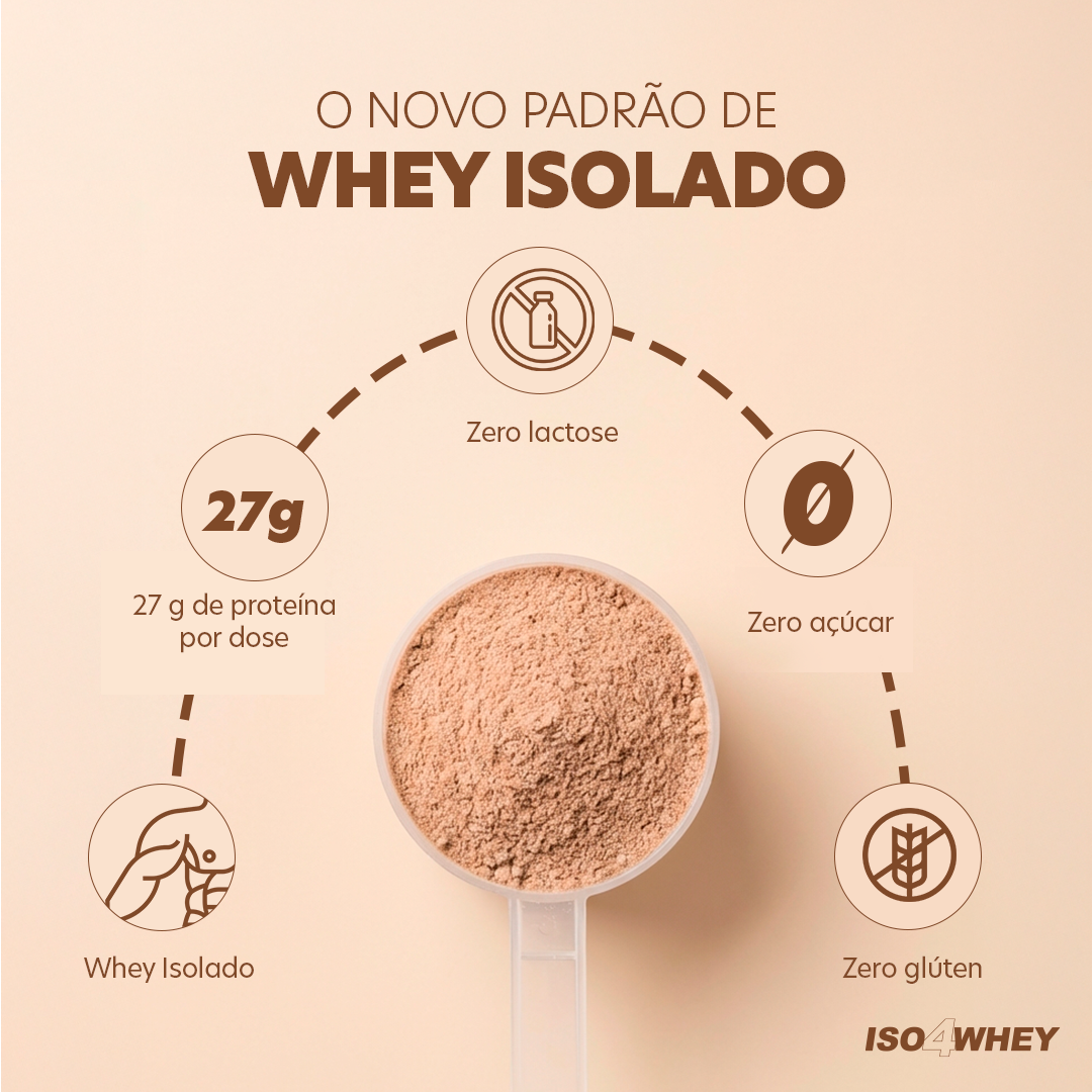 ISO4WHEY 900g – Whey Isolado Zero Lactose e Zero Açúcar 4BODY Nutrition