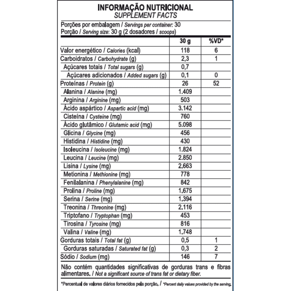 Whey Protein Isolado Iso Whey 900 gramas - Max Titanium - Body Suplementos