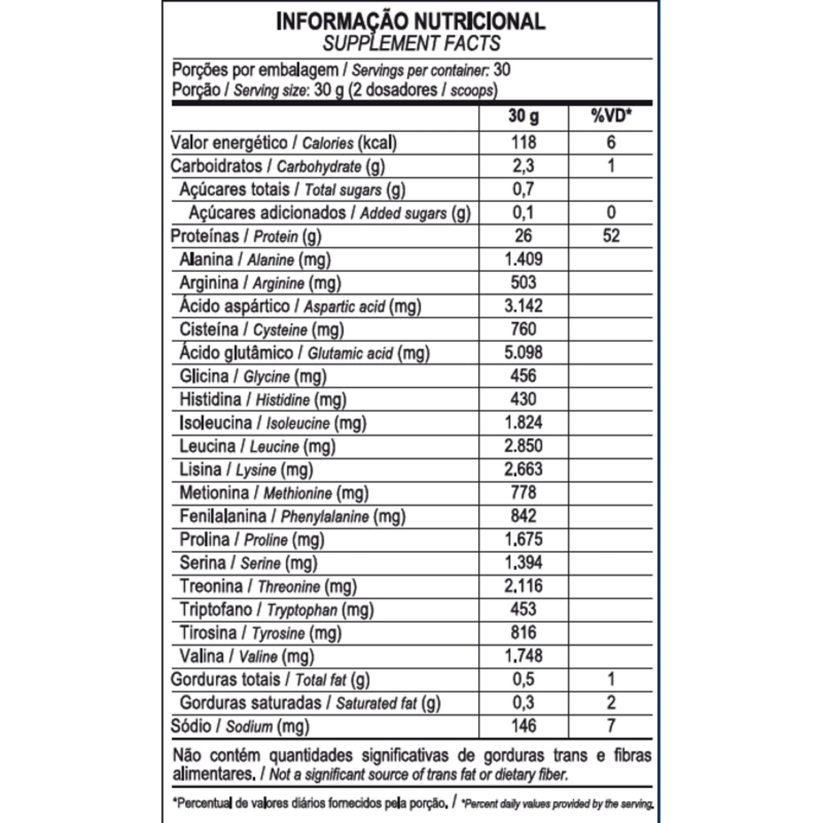 Whey Protein Isolado Iso Whey 900 gramas - Max Titanium - Body Suplementos