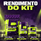 Rendimento do kit 4Body: Pure Whey 23 porções, Crea Pro 100 porções e Beta Pro 75 porções
