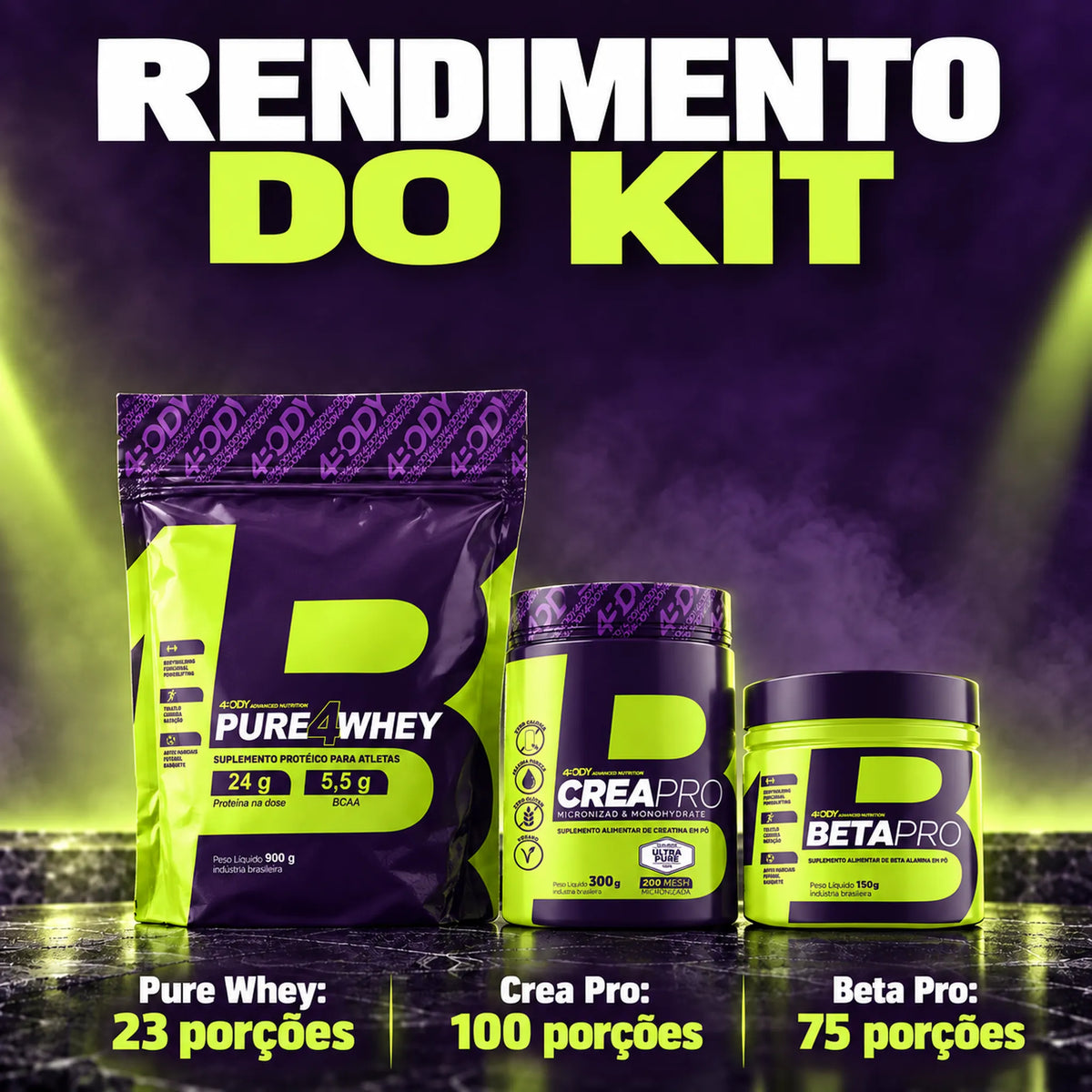 Rendimento do kit 4Body: Pure Whey 23 porções, Crea Pro 100 porções e Beta Pro 75 porções