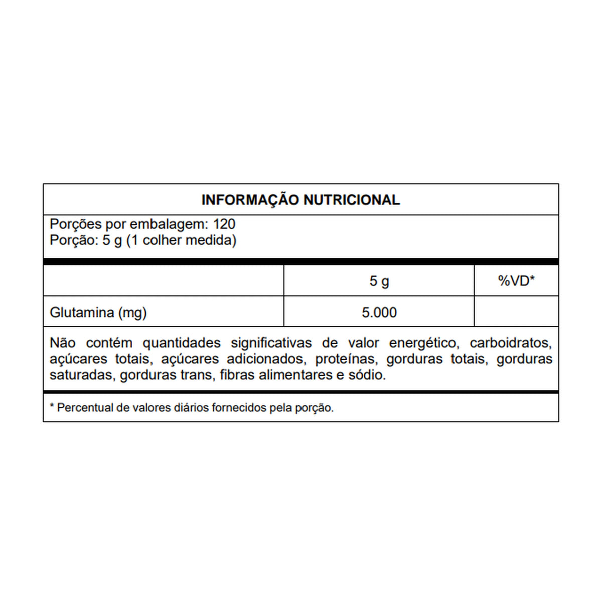 Tabela nutricional da Glutamina Glutamax Pouch 600g Vitafor