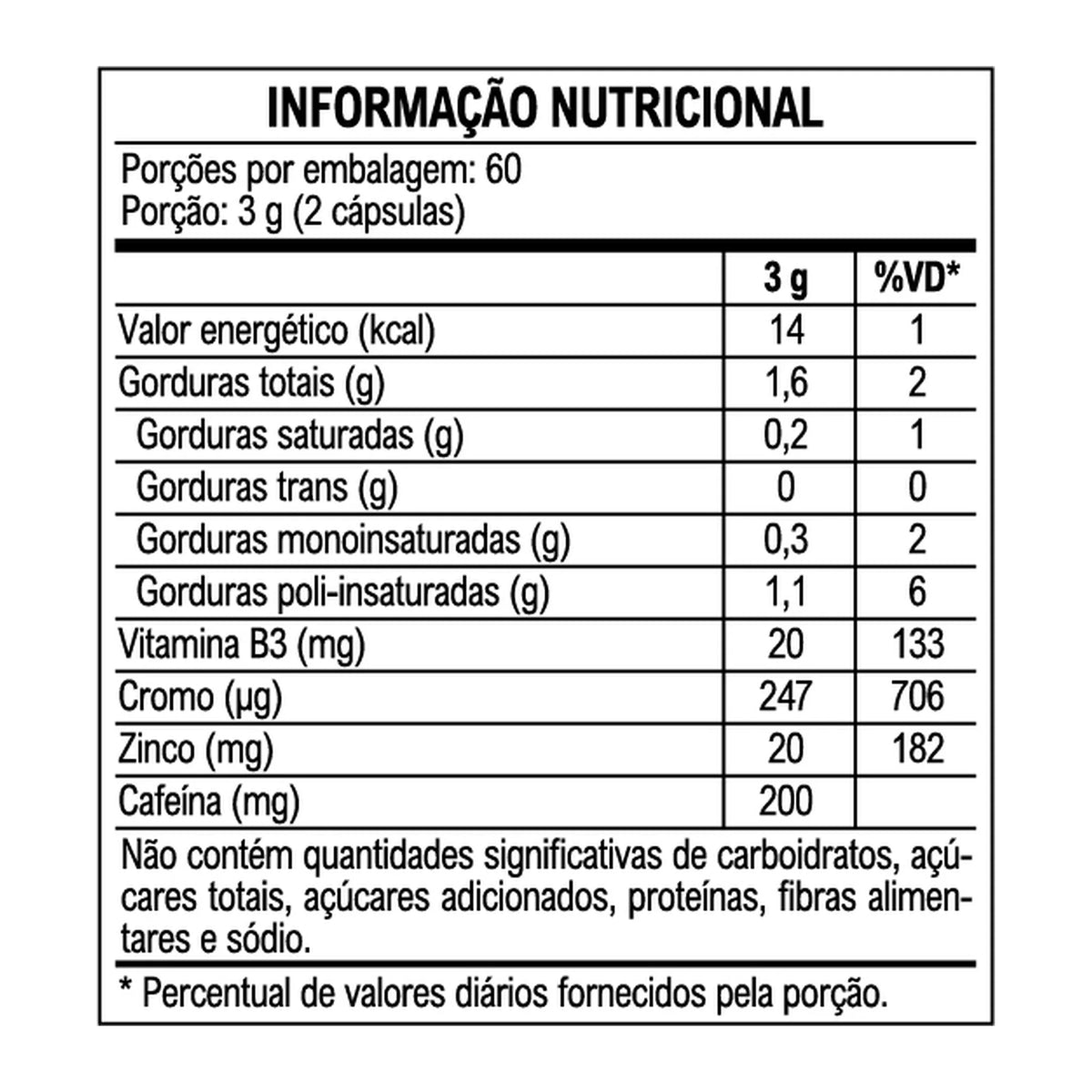 Tabela nutricional do Lipix 6 120 cápsulas Vitafor