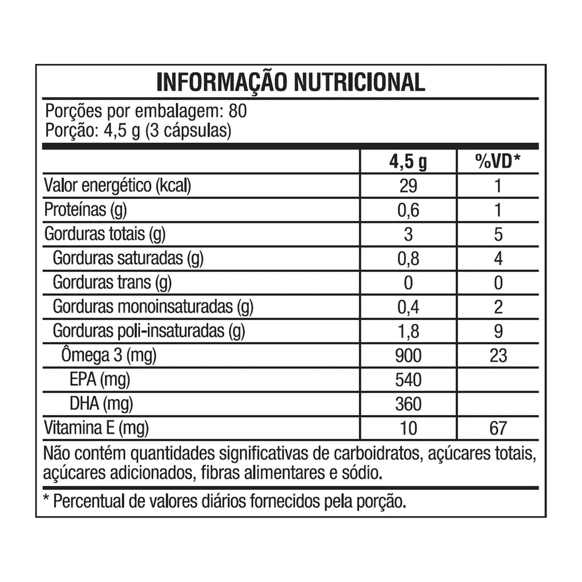 Tabela nutricional do Ômega 3 EPA DHA 240 cápsulas Vitafor