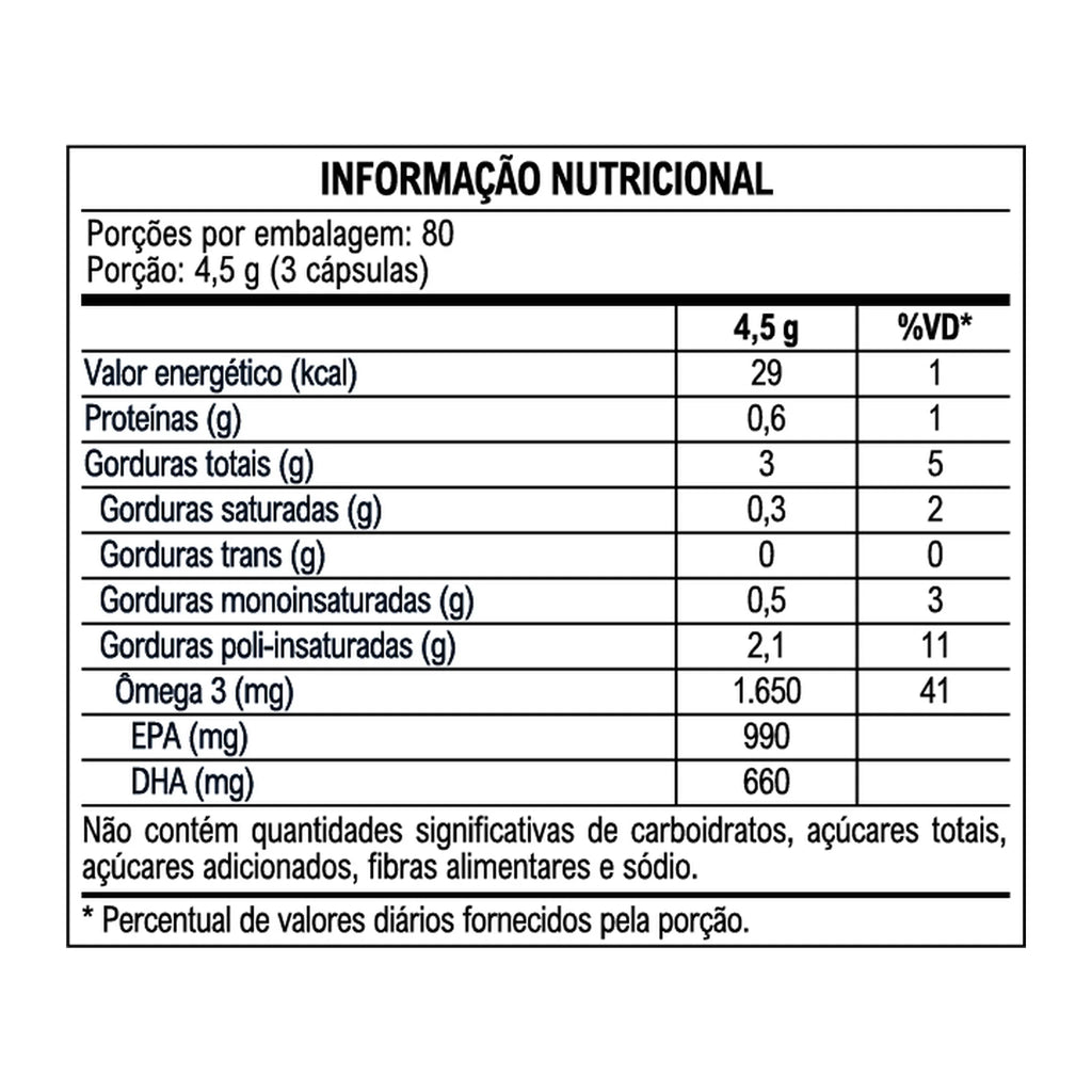 Tabela nutricional do Omegafor Plus 240 cápsulas Vitafor