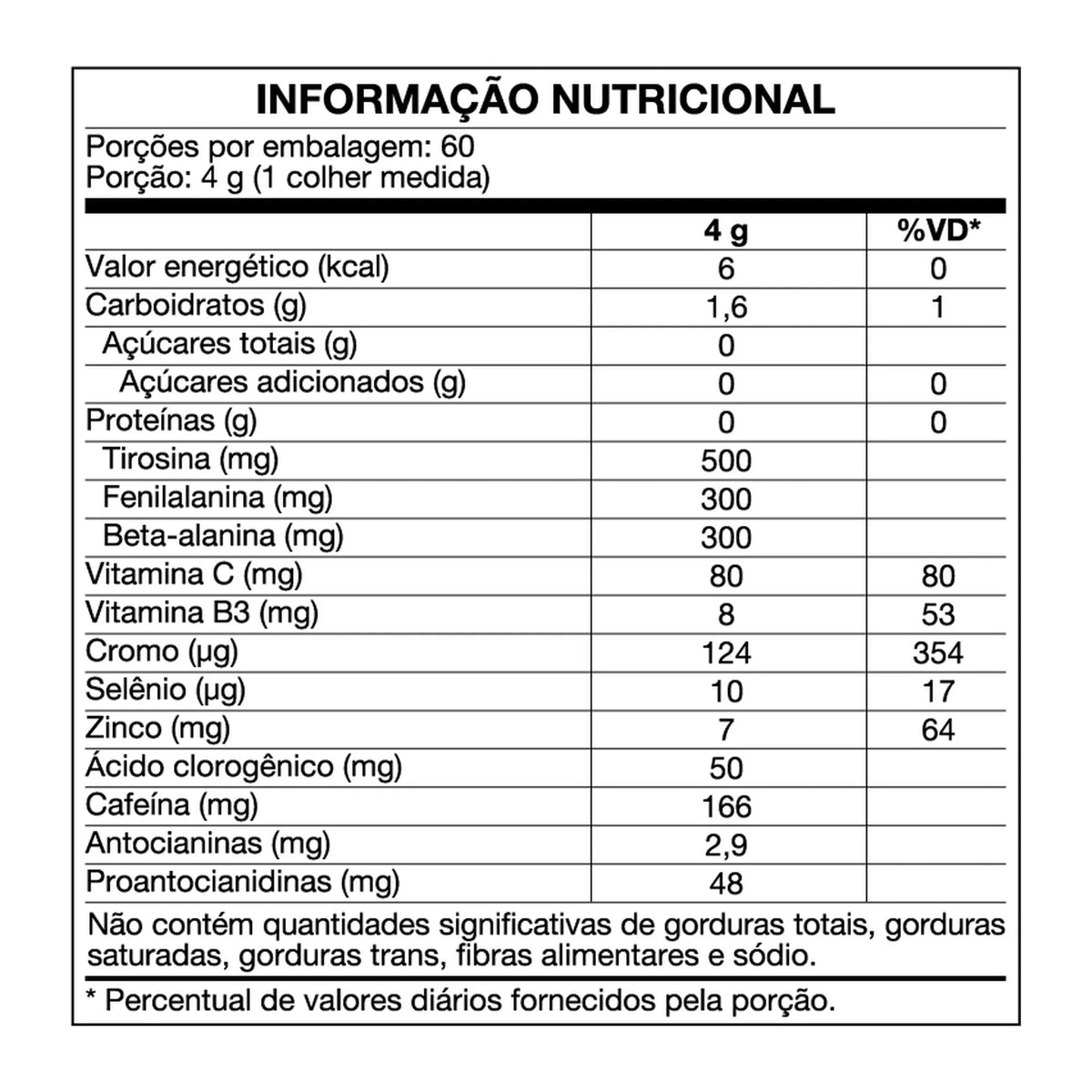 Tabela nutricional do Termo Plus 240g Vitafor