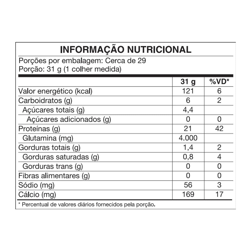 Tabela nutricional do Whey Protein WPC Pouch 900g Vitafor