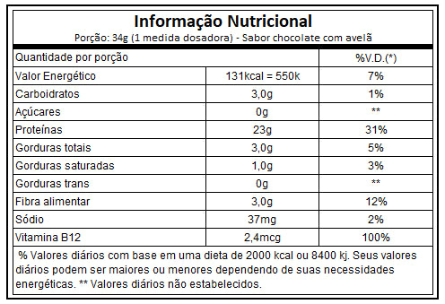 True Vegan  proteina vegana 418g - True Source - Body Suplementos
