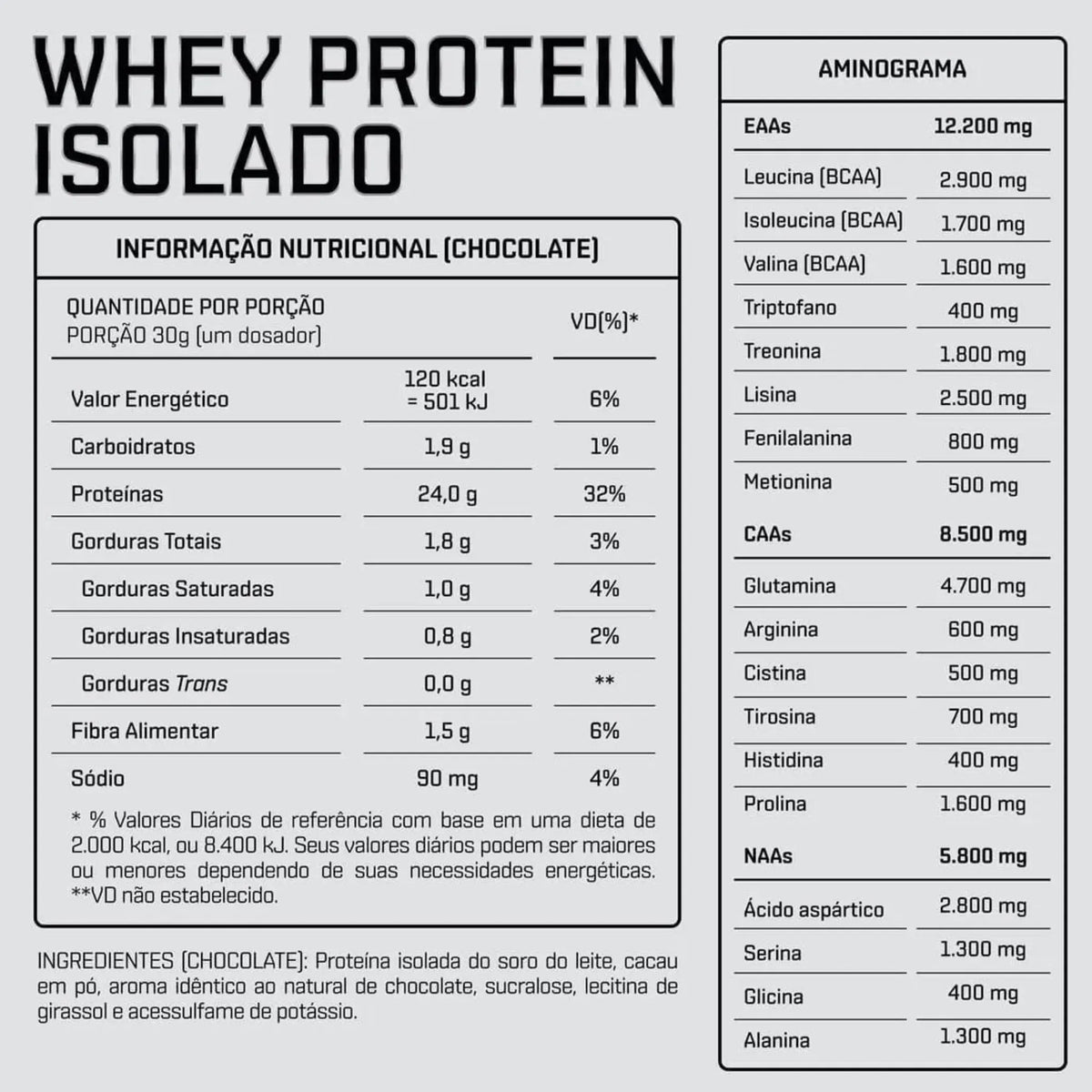 Whey Protein Isolado Dux 900g - Body Suplementos